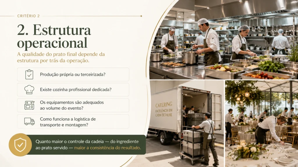Cozinha profissional e logística para catering corporativo
