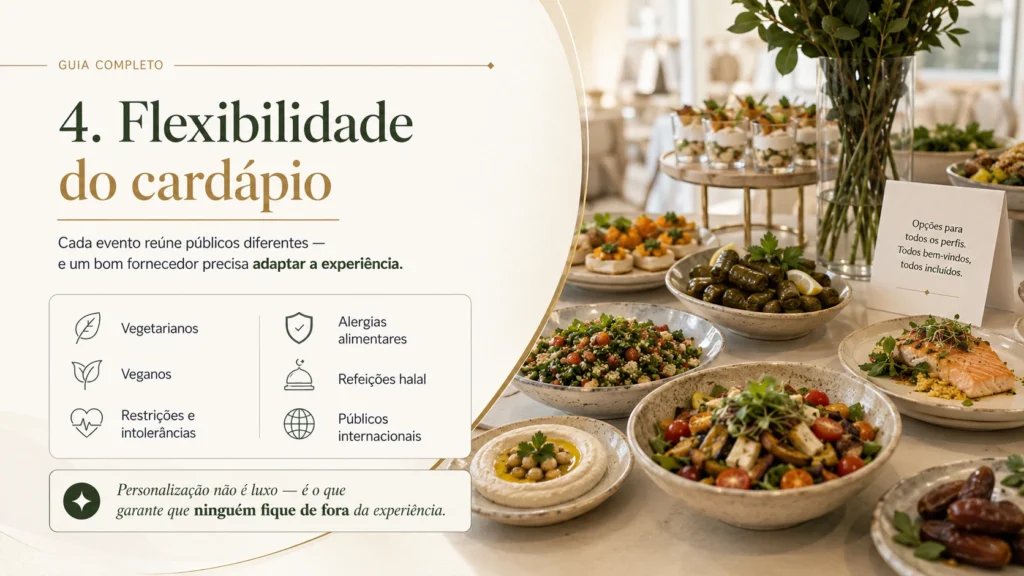 Cardápio de catering com opções vegetarianas, veganas e halal