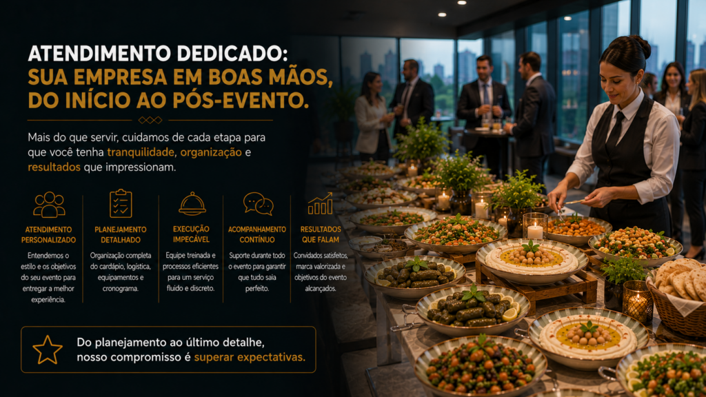 Planejamento estratégico de catering árabe para eventos corporativos em São Paulo com foco em logística, gastronomia e experiência dos convidados.
