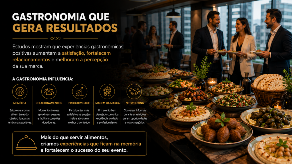 Hospitalidade libanesa fortalece relacionamentos em eventos corporativos através da gastronomia compartilhada.